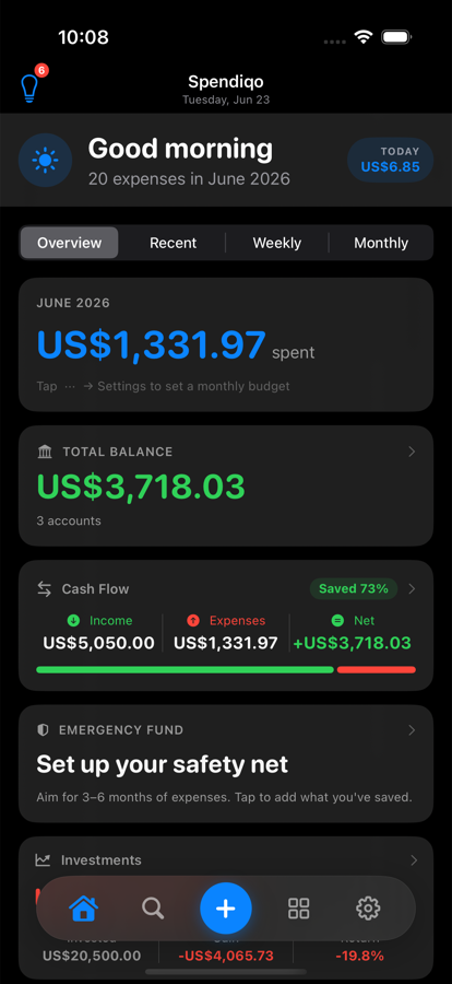 Spendiqo dashboard showing monthly spending, total balance and cash flow