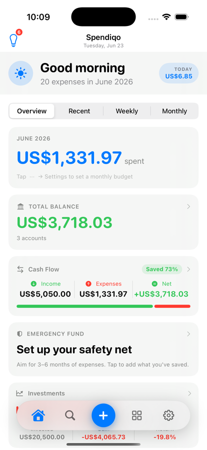 Spendiqo dashboard — light mode